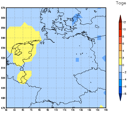 Gebietsmittel dieses Klimalaufs: -1 Tage