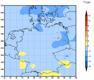 Gebietsmittel dieses Klimalaufs: -2 Tage