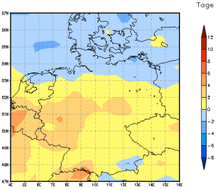 Gebietsmittel dieses Klimalaufs: +2 Tage