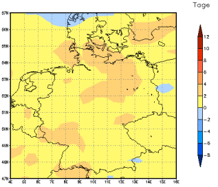 Gebietsmittel dieses Klimalaufs: +2 Tage
