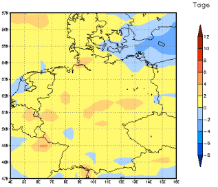Gebietsmittel dieses Klimalaufs: +2 Tage