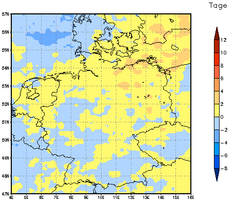 Gebietsmittel dieses Klimalaufs: +2 Tage