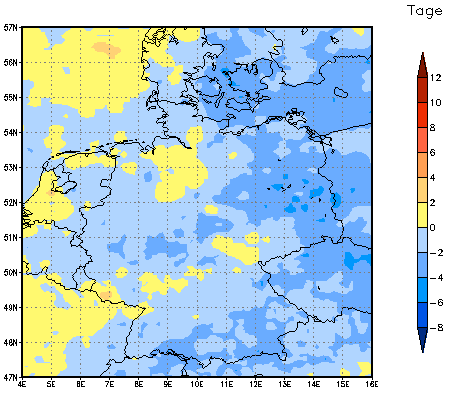 Gebietsmittel dieses Klimalaufs: -2 Tage