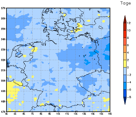 Gebietsmittel dieses Klimalaufs: -2 Tage