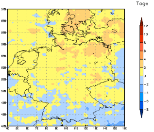 Gebietsmittel dieses Klimalaufs: +2 Tage