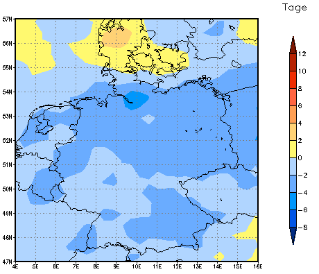 Gebietsmittel dieses Klimalaufs: -3 Tage