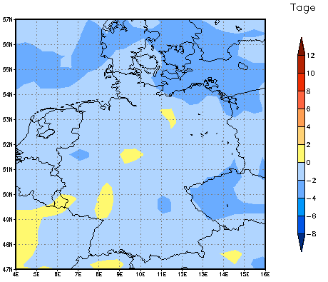 Gebietsmittel dieses Klimalaufs: -2 Tage