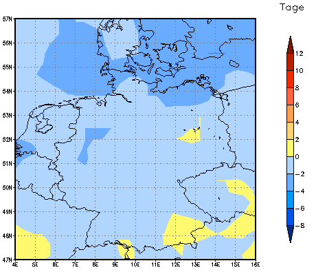 Gebietsmittel dieses Klimalaufs: -2 Tage