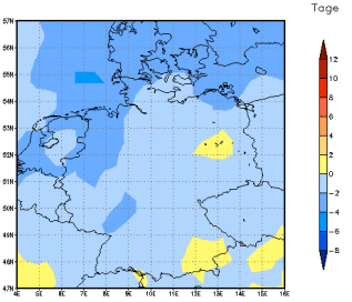 Gebietsmittel dieses Klimalaufs: -2 Tage