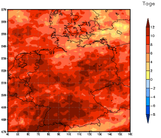 Gebietsmittel dieses Klimalaufs: +10 Tage