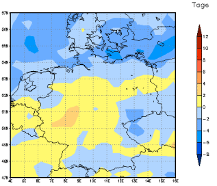 Gebietsmittel dieses Klimalaufs: -2 Tage