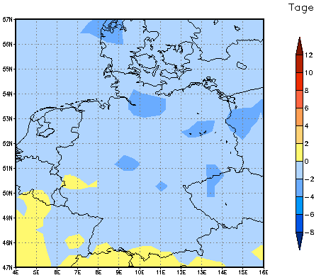 Gebietsmittel dieses Klimalaufs: -2 Tage