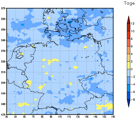 Gebietsmittel dieses Klimalaufs: -2 Tage