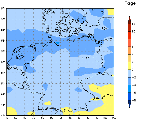 Gebietsmittel dieses Klimalaufs: -3 Tage