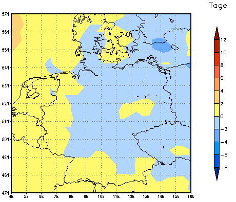 Gebietsmittel dieses Klimalaufs: -1 Tage