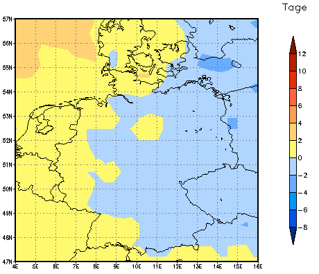 Gebietsmittel dieses Klimalaufs: -2 Tage
