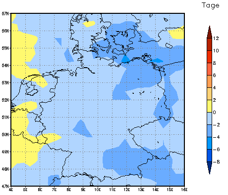 Gebietsmittel dieses Klimalaufs: -2 Tage