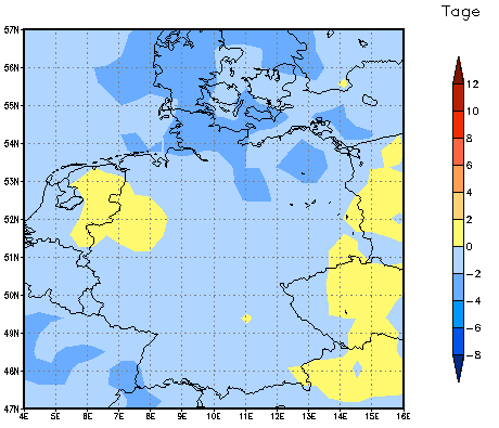 Gebietsmittel dieses Klimalaufs: -2 Tage