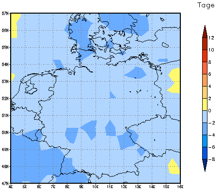 Gebietsmittel dieses Klimalaufs: -2 Tage