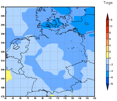 Gebietsmittel dieses Klimalaufs: -3 Tage