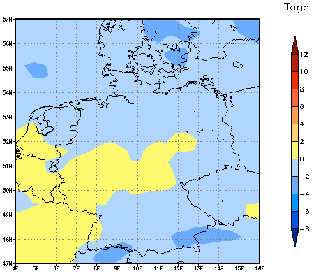 Gebietsmittel dieses Klimalaufs: -1 Tage