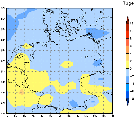 Gebietsmittel dieses Klimalaufs: -1 Tage