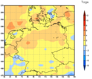 Gebietsmittel dieses Klimalaufs: +2 Tage