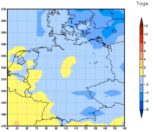 Gebietsmittel dieses Klimalaufs: -2 Tage