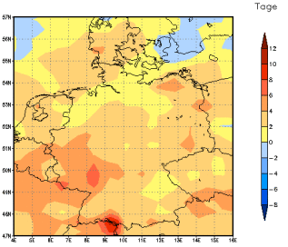 Gebietsmittel dieses Klimalaufs: +2 Tage