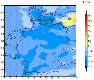 Gebietsmittel dieses Klimalaufs: -5%