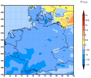 Gebietsmittel dieses Klimalaufs: -4%