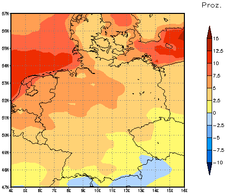 Gebietsmittel dieses Klimalaufs: +5%