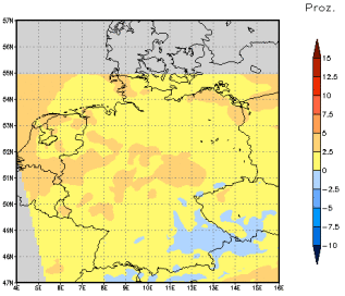 Gebietsmittel dieses Klimalaufs: +3%