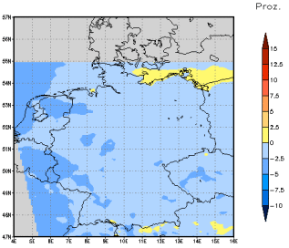 Gebietsmittel dieses Klimalaufs: -1%