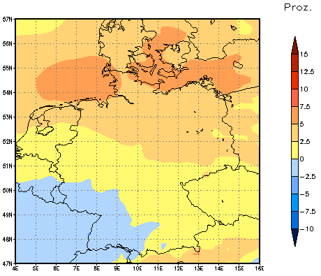 Gebietsmittel dieses Klimalaufs: +1%