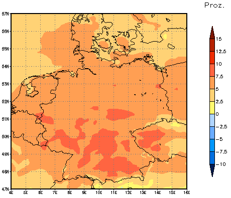 Gebietsmittel dieses Klimalaufs: +7%