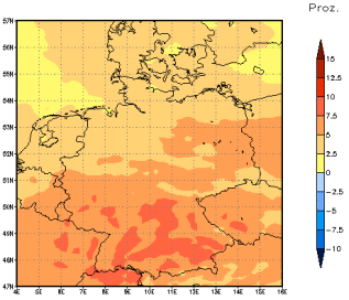 Gebietsmittel dieses Klimalaufs: +6%