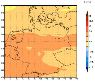 Gebietsmittel dieses Klimalaufs: +5%