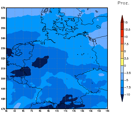 Gebietsmittel dieses Klimalaufs: -8%