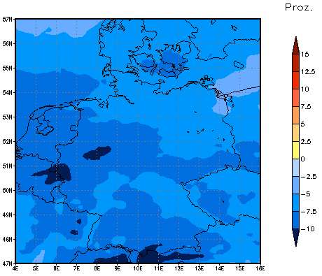 Gebietsmittel dieses Klimalaufs: -8%