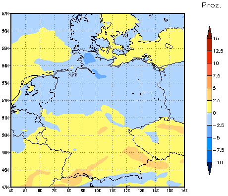 Gebietsmittel dieses Klimalaufs: -1%