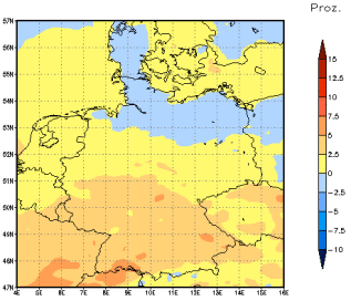 Gebietsmittel dieses Klimalaufs: 0%