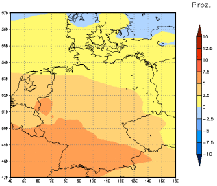 Gebietsmittel dieses Klimalaufs: +1%