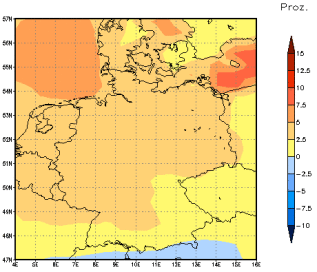 Gebietsmittel dieses Klimalaufs: +3%