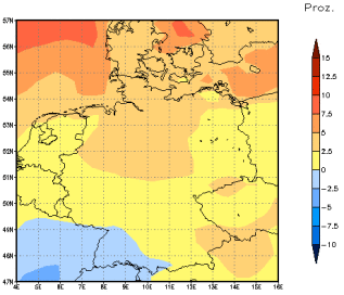 Gebietsmittel dieses Klimalaufs: 0%