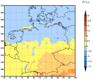 Gebietsmittel dieses Klimalaufs: 0%