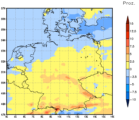 Gebietsmittel dieses Klimalaufs: 0%