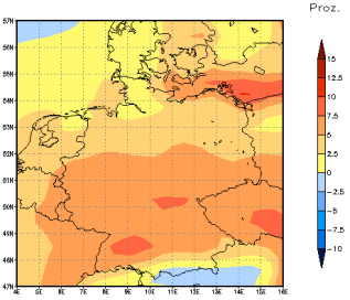 Gebietsmittel dieses Klimalaufs: +7%