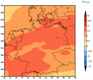 Gebietsmittel dieses Klimalaufs: +7%