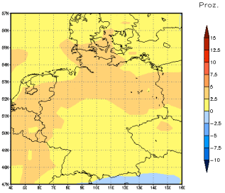 Gebietsmittel dieses Klimalaufs: +3%